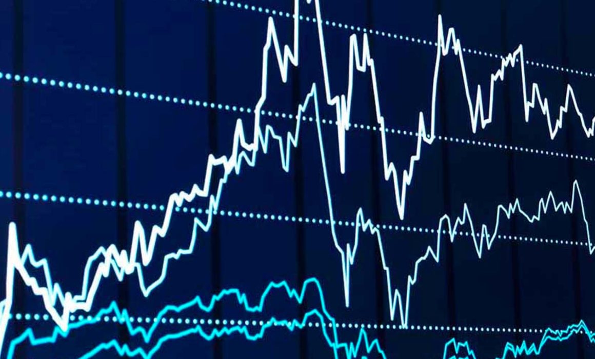 market volatility